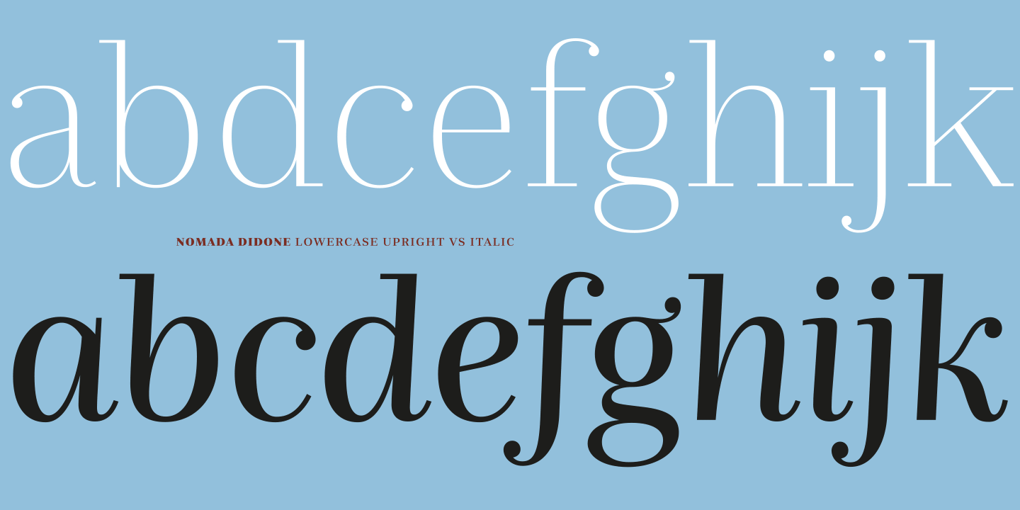 Beispiel einer Nomada Didone Light Italic-Schriftart